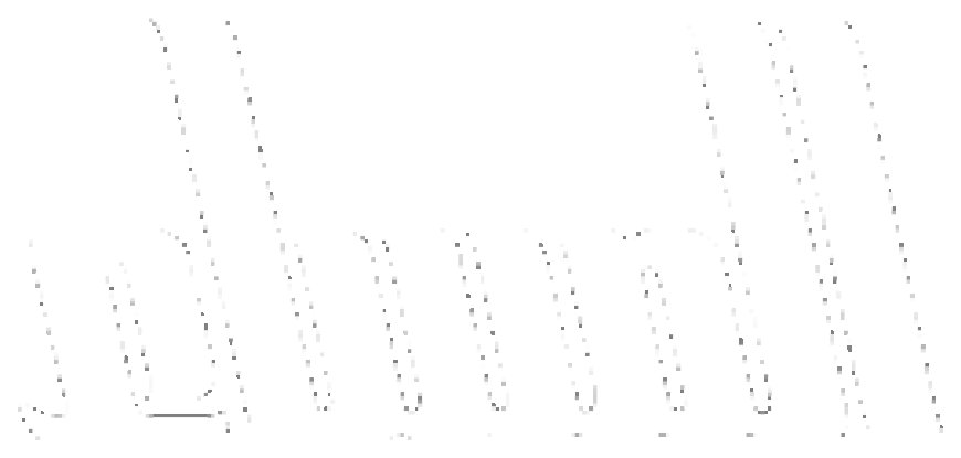 المهندس محمد شيمي: خطة لإحياء وتحديث “الدلتا للأسمدة” مع تحقيق التوافق البيئي ومعايير الجودة والسلامة