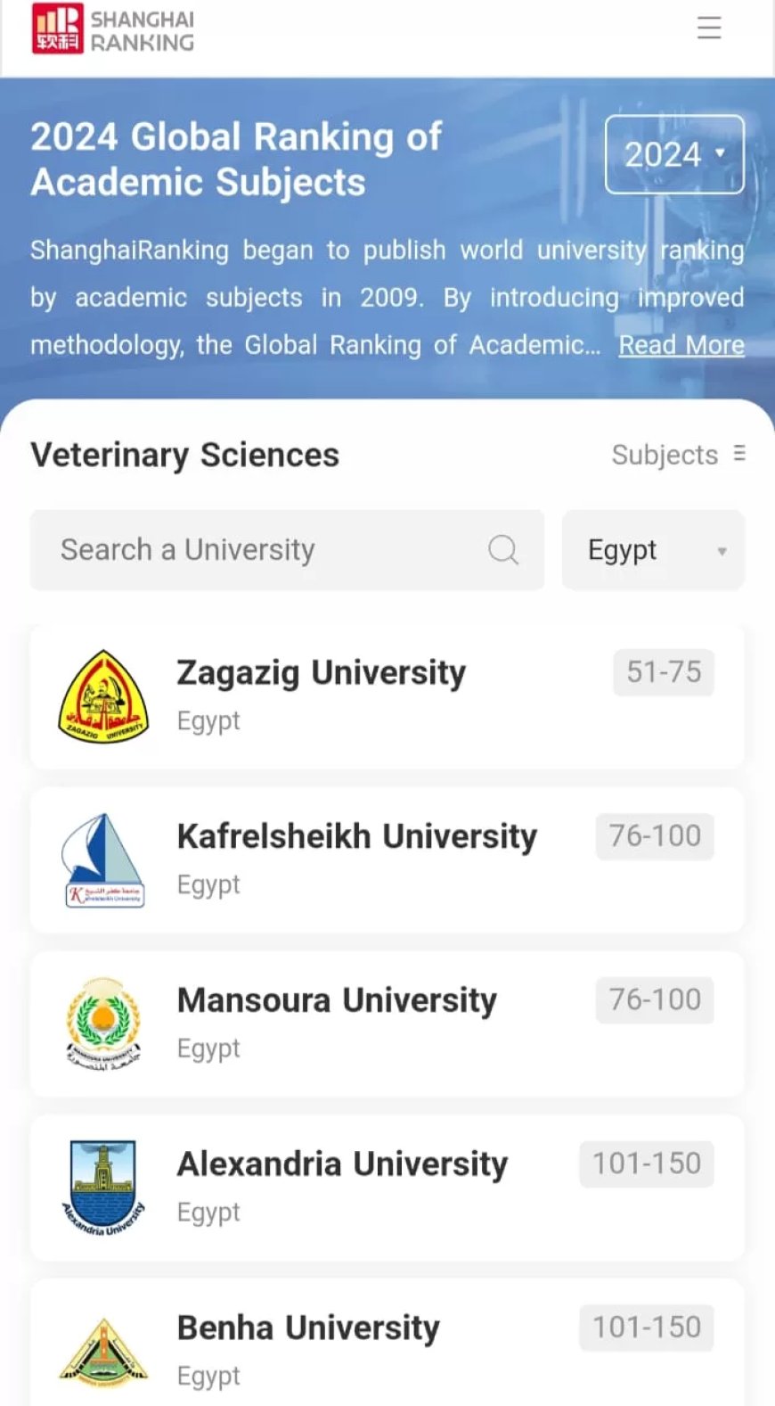 إنجاز جديد لجامعة الزقازيق: الأولى محلياً في الزراعة والطب البيطري والهندسة والتكنولوجيا الطبية وفقاً لتصنيف شنغهاي 2024
