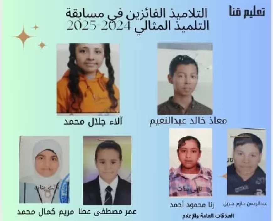تعليم قنا تعلن نتيجة مسابقة التلميذ المثالي للمرحلة الابتدائية