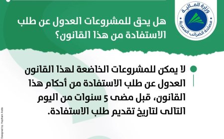 هل يحق للمشروعات العدول عن طلب الاستفادة من هذا القانون؟