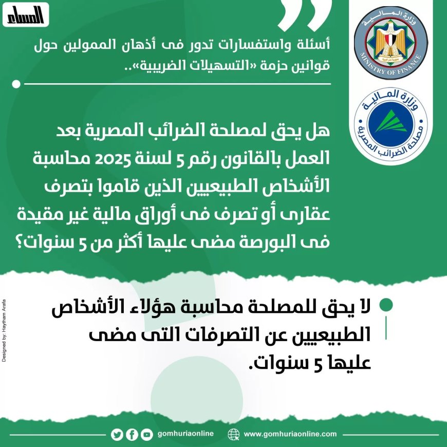 محاسبة الأشخاص الطبيعيين الذين قاموا بتصرف عقارى أو تصرف فى أوراق مالية غير مقيدة فى البورصة مضى عليها أكثر من ٥ سنوات؟