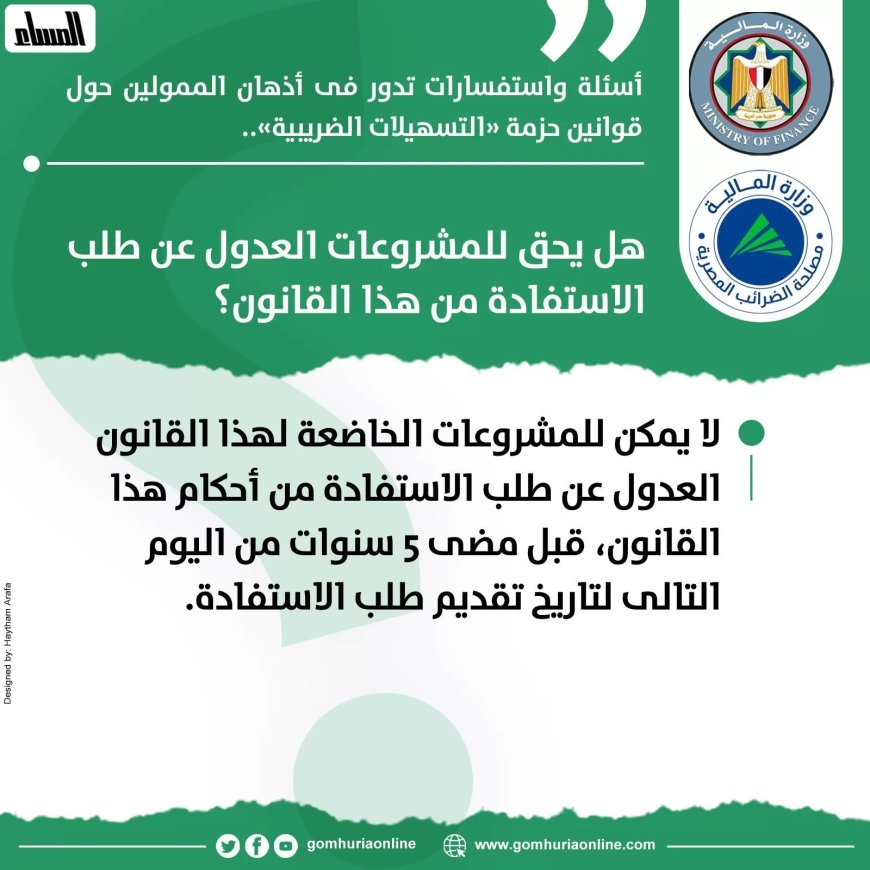 هل يحق للمشروعات العدول عن طلب الاستفادة من هذا القانون؟