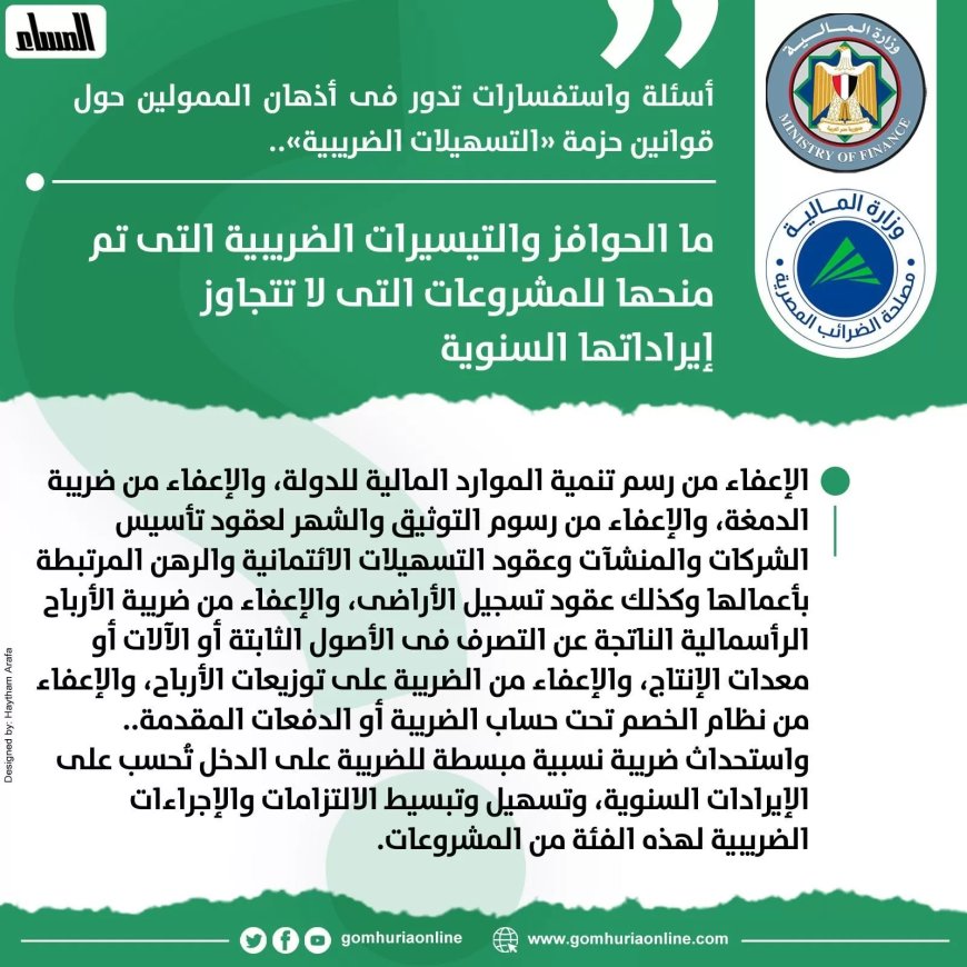 ما الحوافز والتيسيرات الضريبية التى تم منحها للمشروعات التى لا تتجاوز إيراداتها السنوية ٢٠ مليون جنيه؟