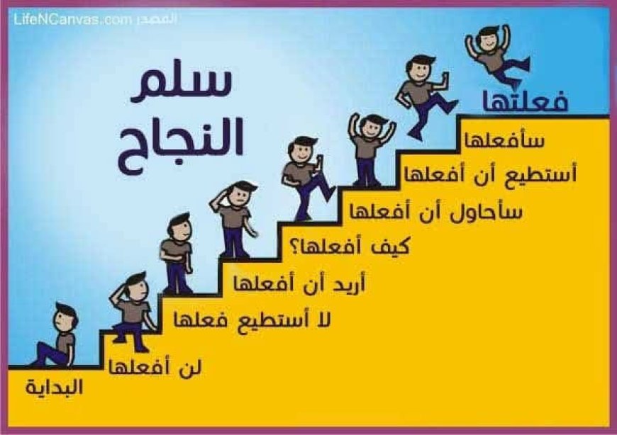 المبادرات الشبابية بين الحلم والتحدى