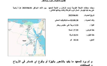 قومي البحوث الفلكية :زلزال بالغردقة بقوة3.3ريختر دون خسائر في الأرواح والممتلكات