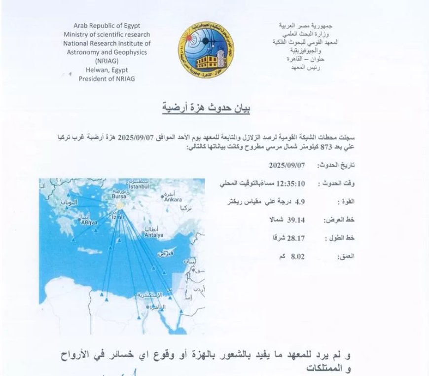 البحوث الفلكية  زلزال بقوة 4.9 درجة على بعد 873 كيلو متر شمال مرسى مطروح