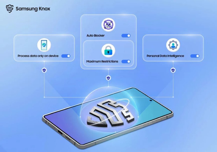 ابتكار جديد للAi يمنح التحكم الكامل في البيانات ويحفظ الخصوصية والتحكّم عبر المحمول